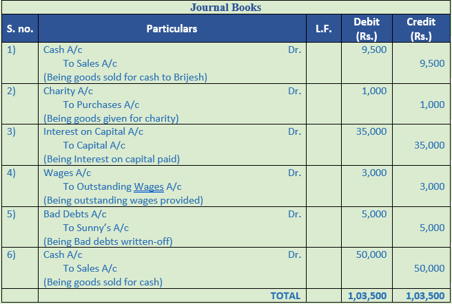 payday loans debit card funding